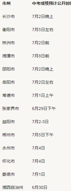中国太阳成集团V6.7专业版
