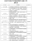 河南汽车维修平台APP