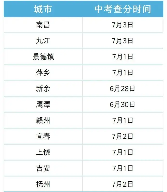 eman安卓版