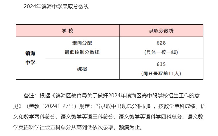 贵州药材APP