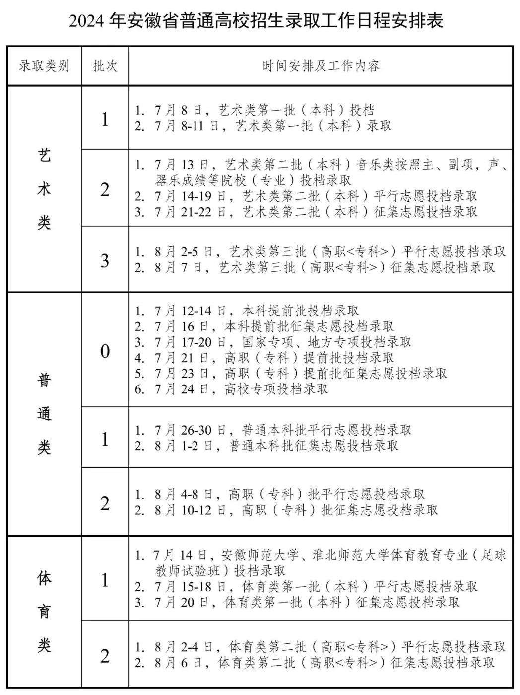 小熊洗车APP