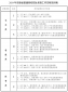 灵魂筹码段长发上海风云套装2025版游戏场景截图