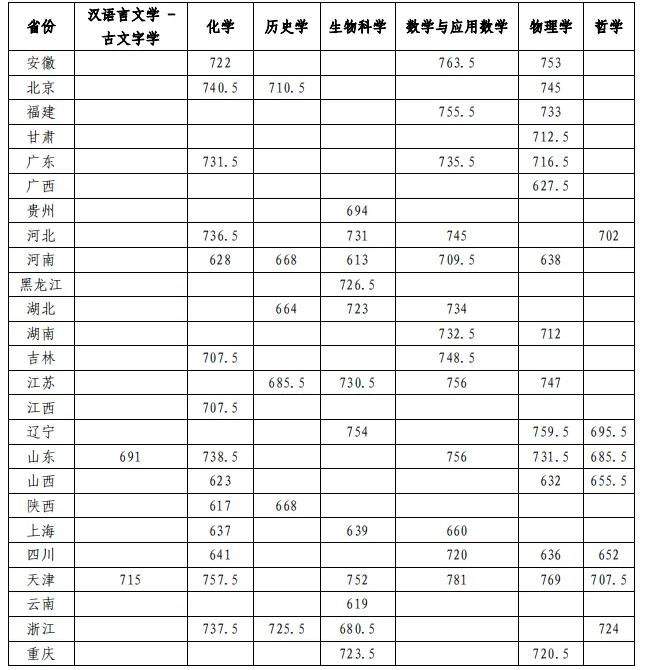 河南汽车维修平台APP