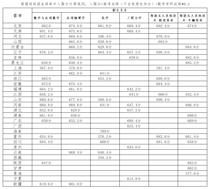 开云官方登录下载安卓版二维码