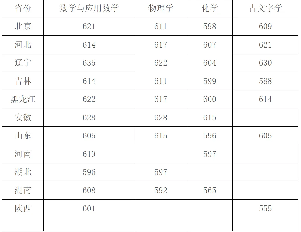 海卓hiapn