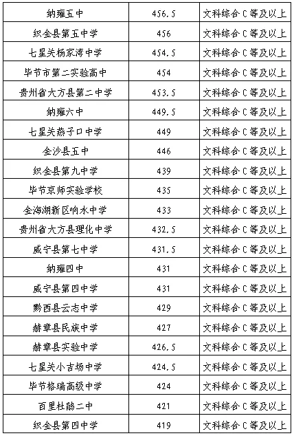 bob多特蒙德网页版