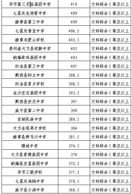 华体会下载APP2025最新版历史地图与城池界面
