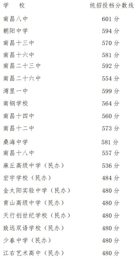 v体育app安卓版二维码