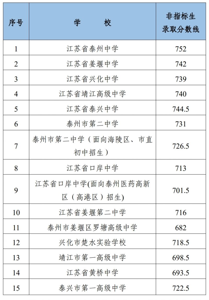 贵州药材APP