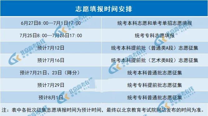ob视讯appV3.1专业版