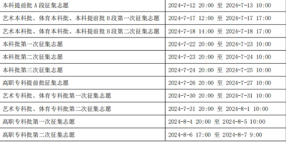 AG捕鱼appV4.3专业版