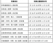 新威尼斯入口V3.6专业版