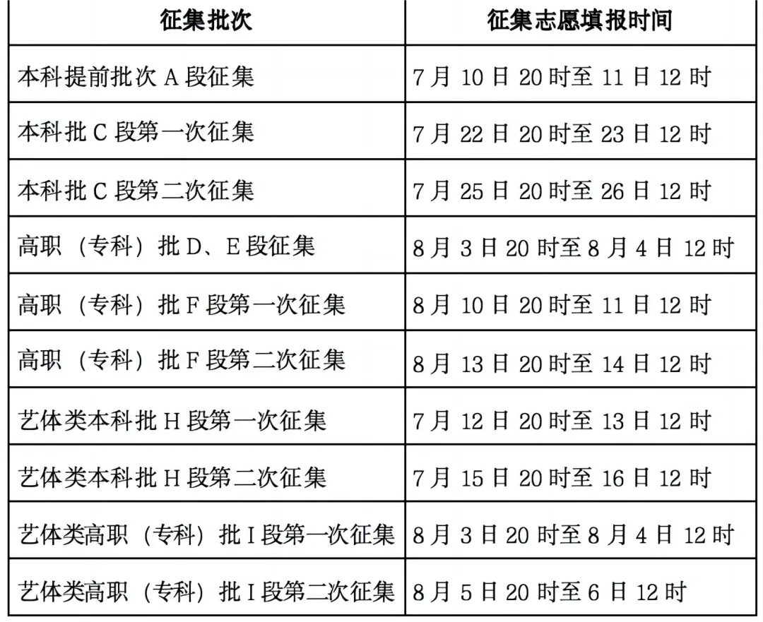世界制造者! (2048建设及对战)