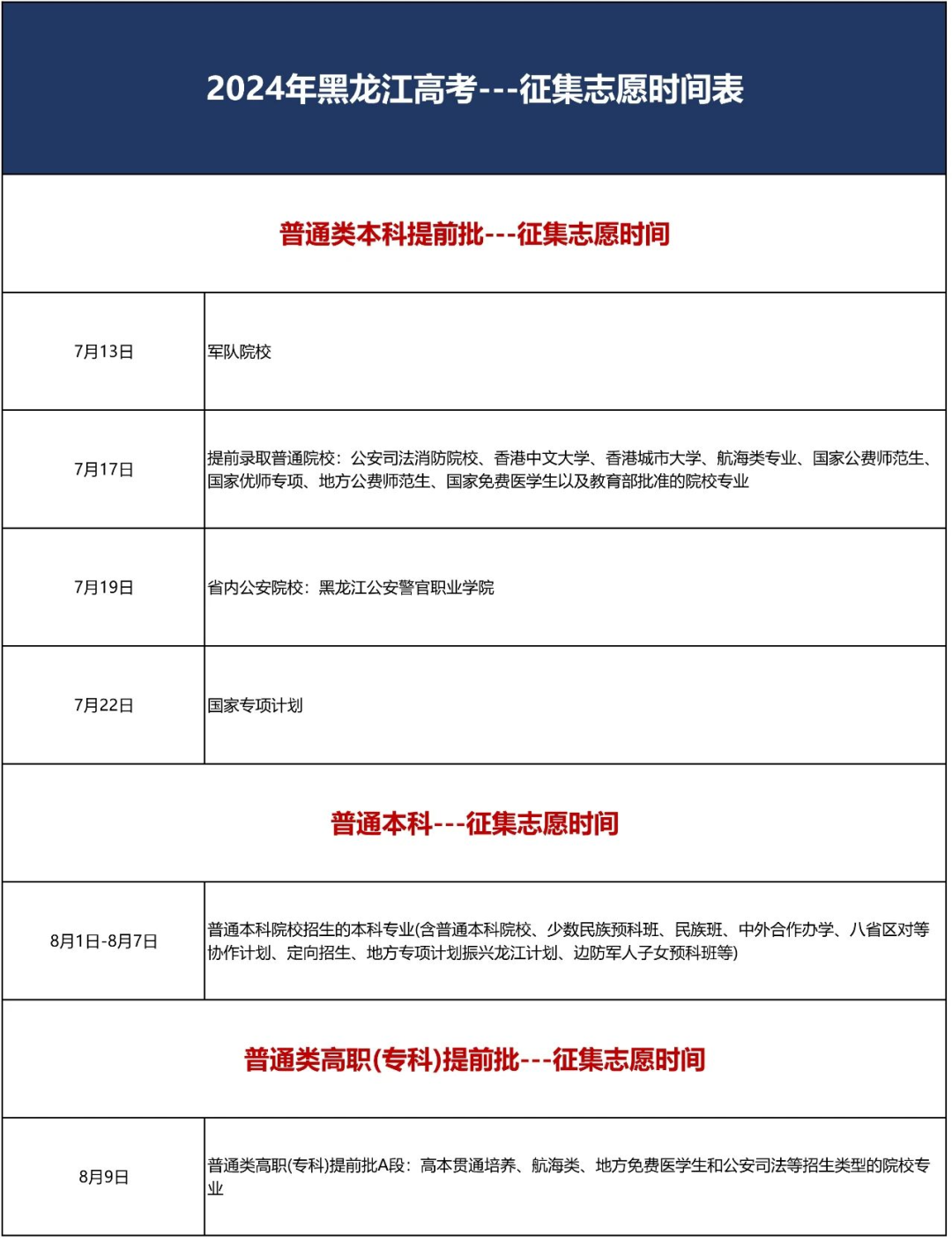 solidworks 2012 修改补丁