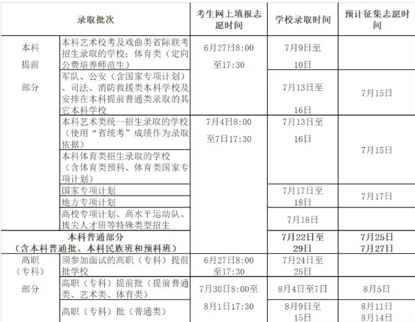 贵州药材APP