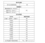 8455新葡萄娱乐场appV1.1专业版