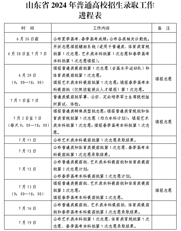 澳门太阳app