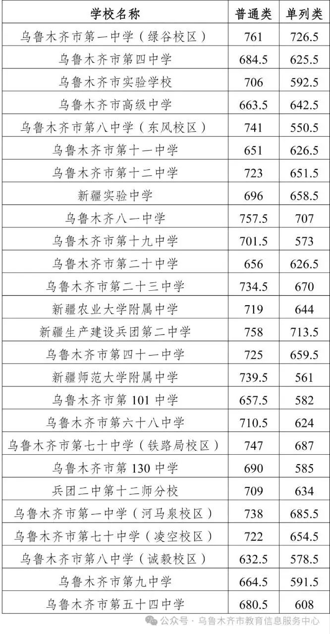 河南汽车维修平台APP