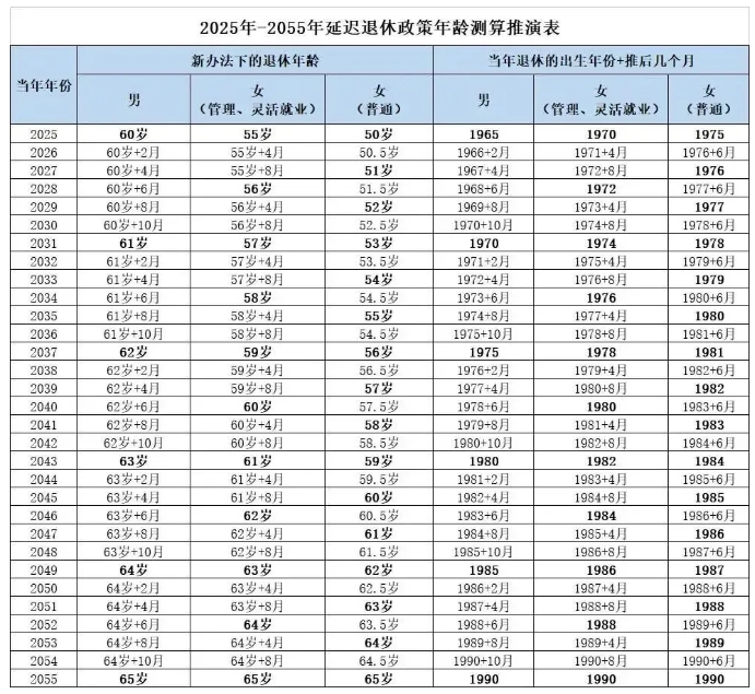 开yun体育app官网入口登录