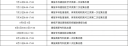 kaiyun体育app网页版入口在哪V1.3专业版