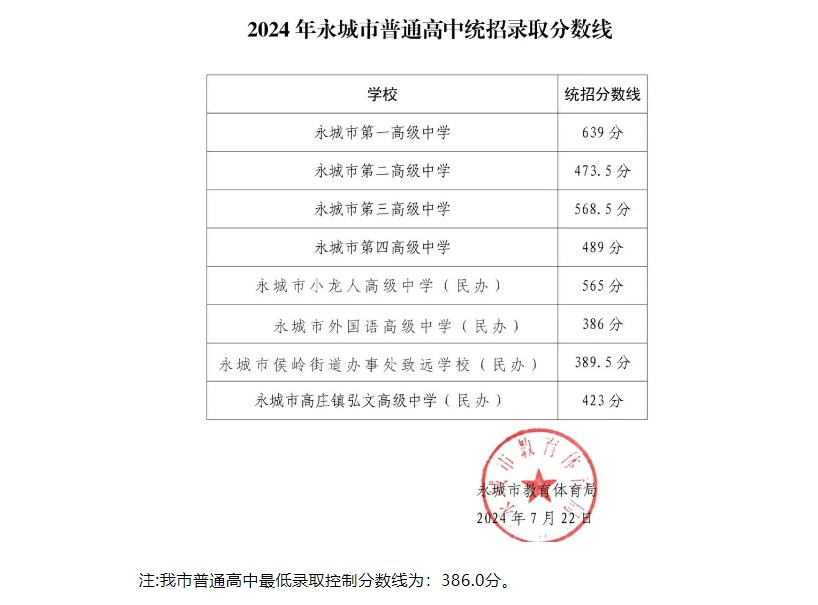 神虎数据恢复软件