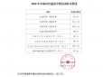 云开全站入口V4.4专业版