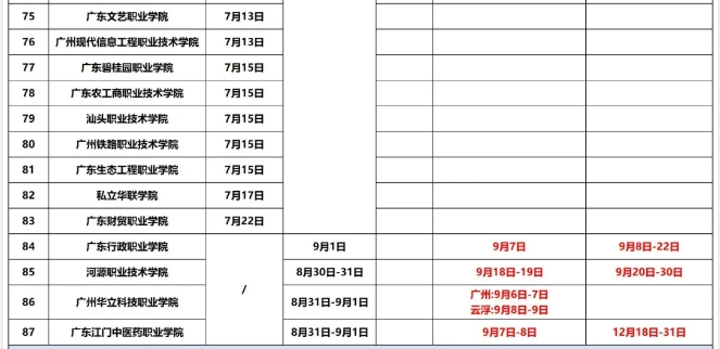 太阳2登陆V7.1专业版