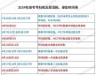 开云棋牌app2025版大型机械作业场景
