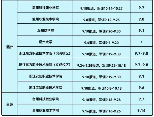 KaiyunappV5.5专业版