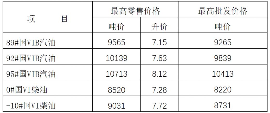 北单竞彩注册V7.6专业版