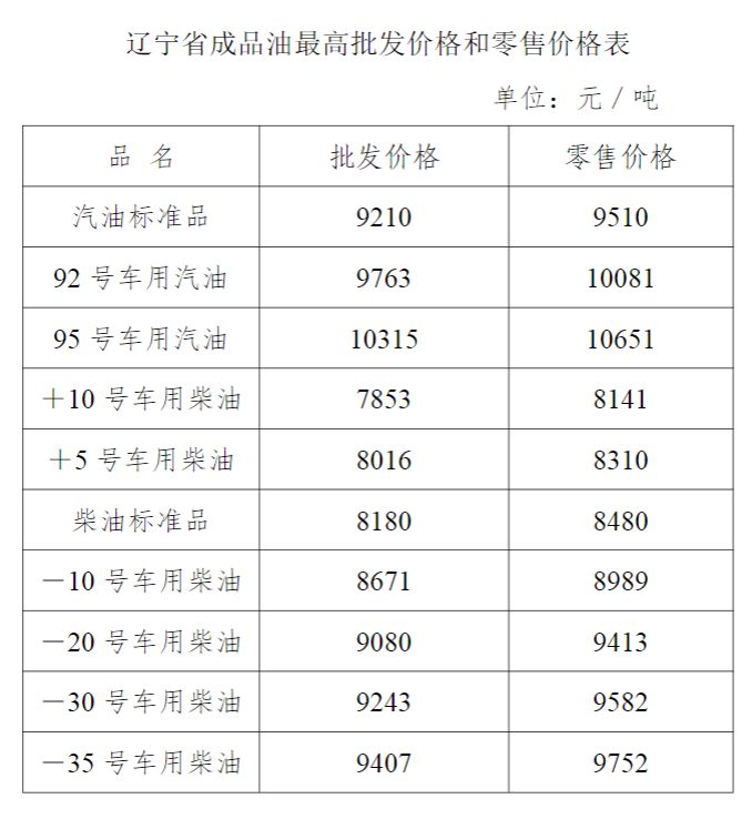 立博体育网站V8.4专业版