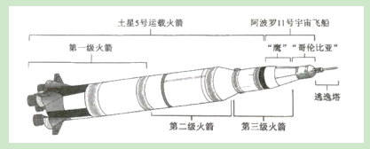 魔物学园毕业舞会大作战经营界面