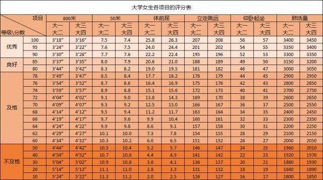 驾考摩托车题库app