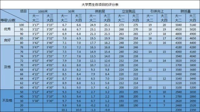协议球app登录V1.8专业版