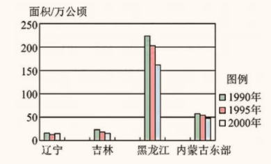 新宝2入口安卓版二维码
