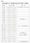 河南汽车维修平台APP