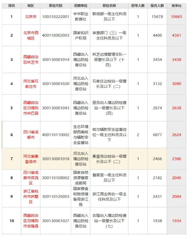 亚洲体育投注十大appV1.9专业版
