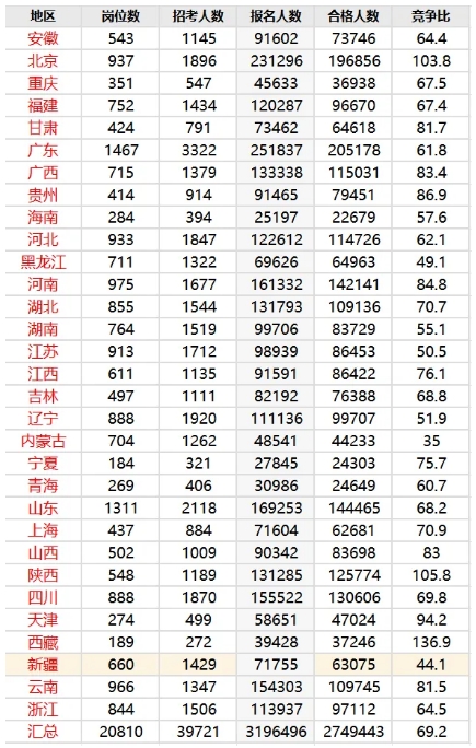 智博1919入口V8.6专业版