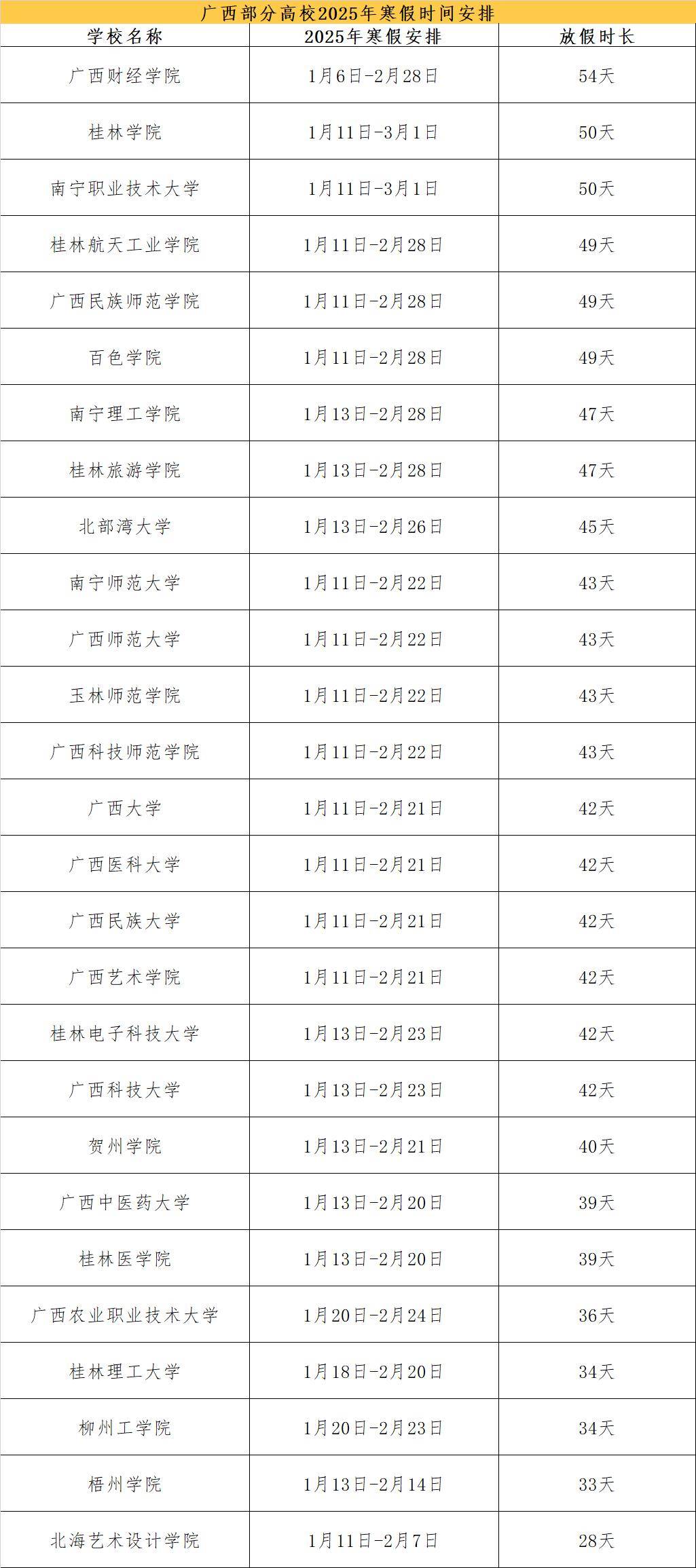 2024体育bet9