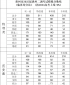 优必胜appV5.7专业版