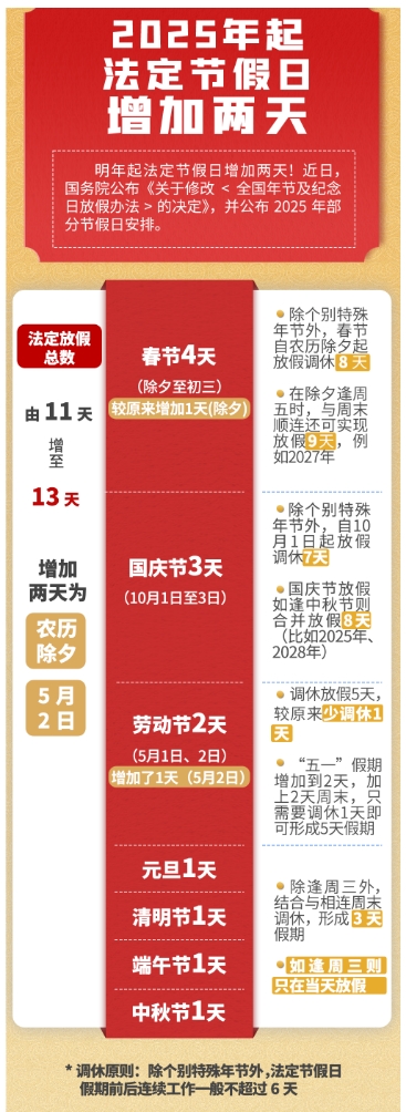 雪人翻译软件修改版