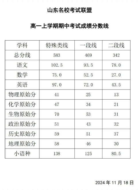 澳门威尼尼斯appV9.1专业版