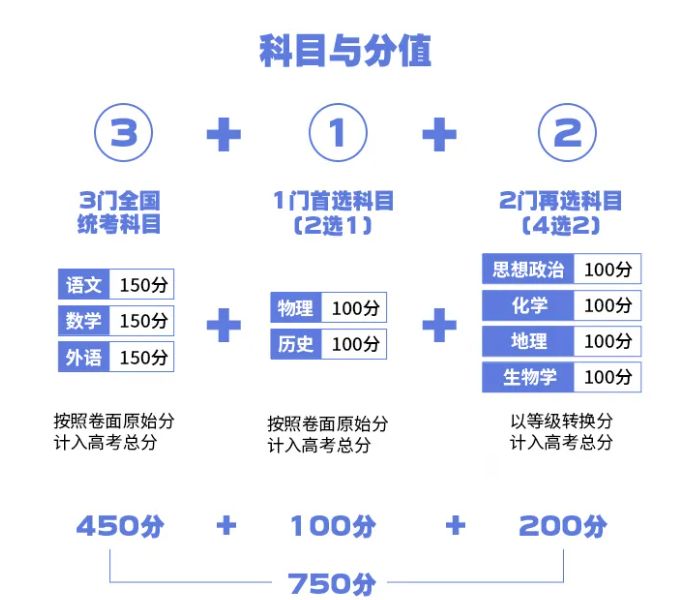 开云app网站平台V7.1专业版
