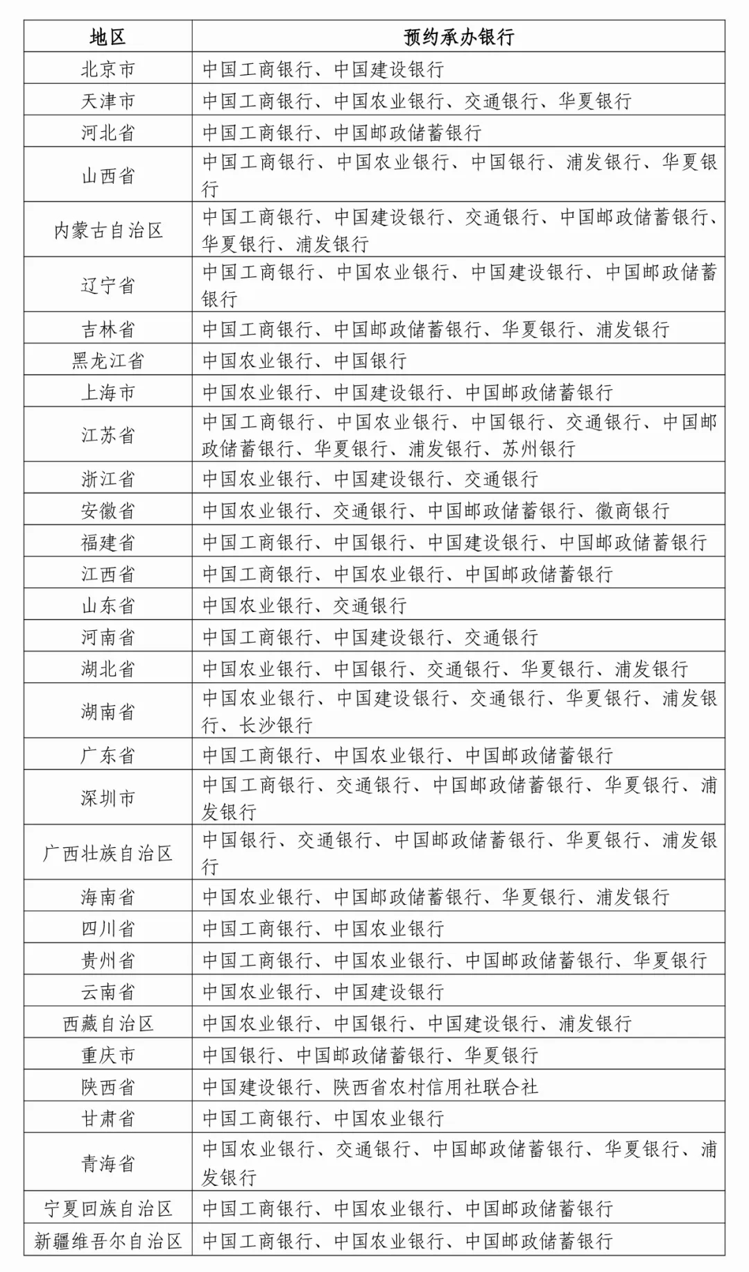 河南汽车维修平台APP
