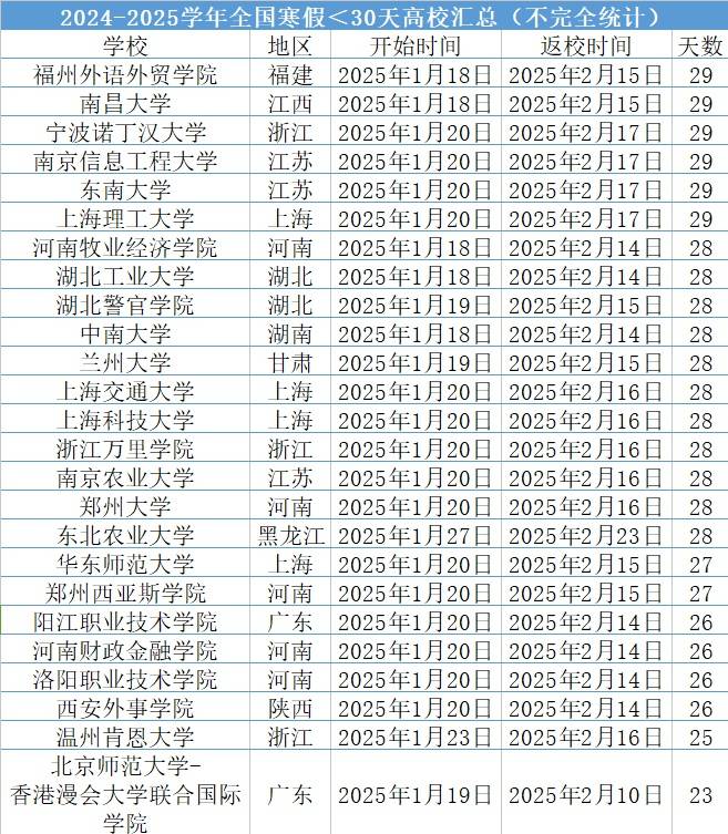 vlc media player for mac