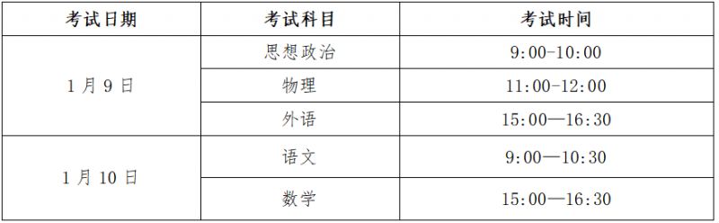 急速冲击