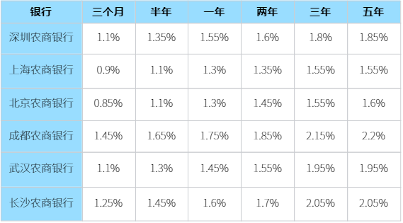 eman安卓版
