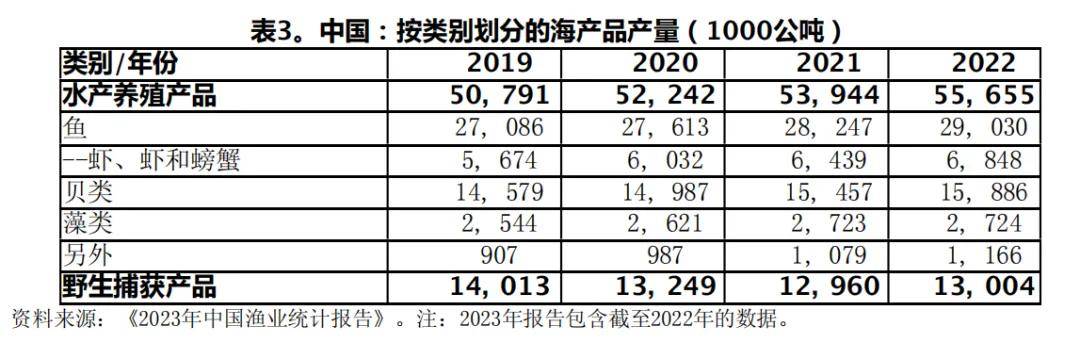 凤凰平台appV7.4专业版