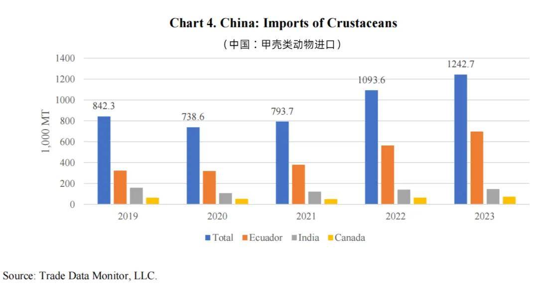 开云app在线登陆入口安卓版二维码