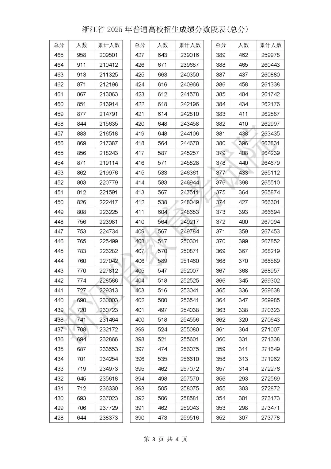 AGappV7.7专业版
